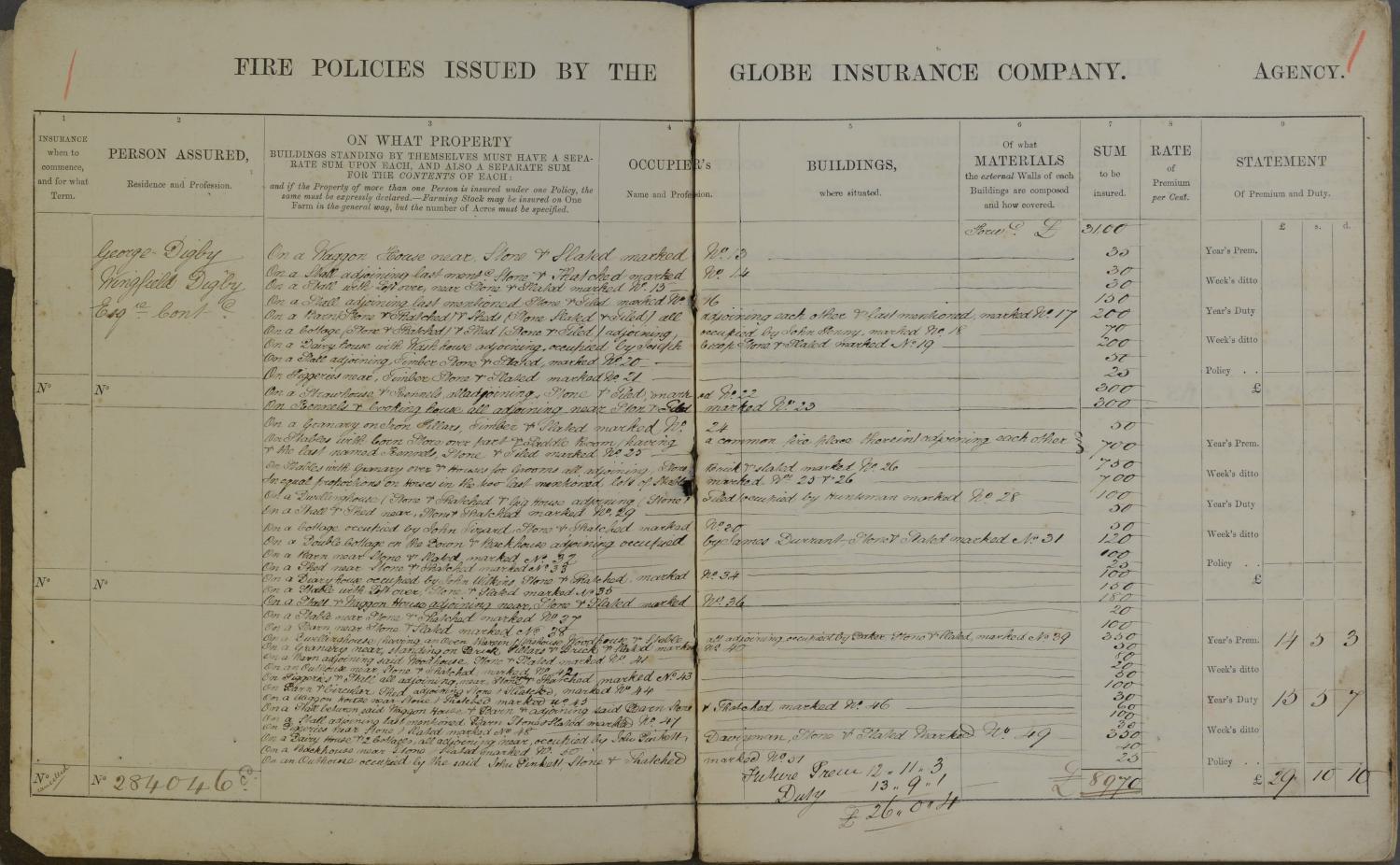 Sherborne Insurance Policy Books (Reference: D2921)